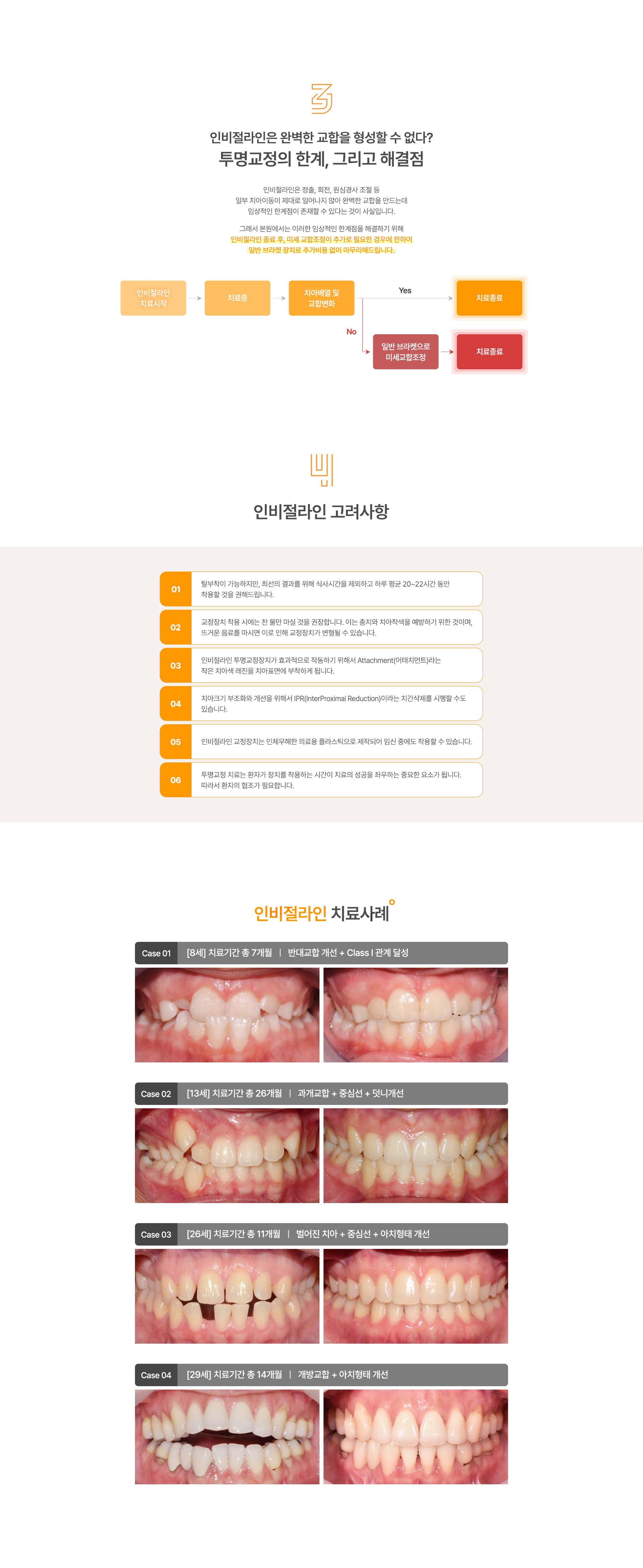 인비절라인센터