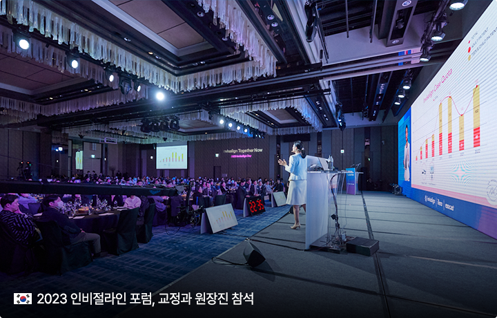 인비절라인교정