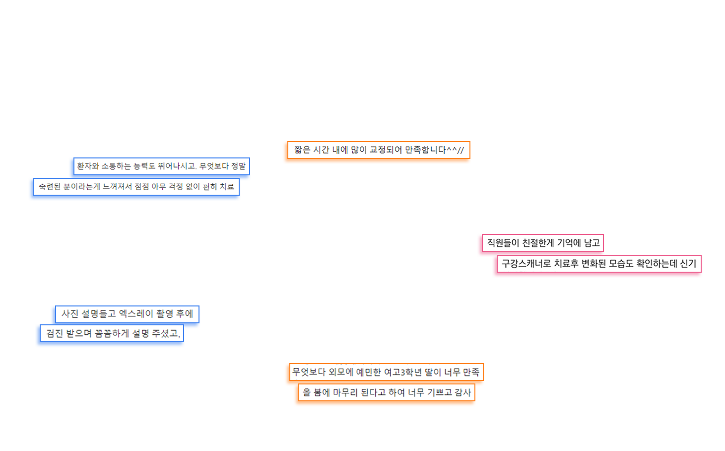 굿데이의특별함