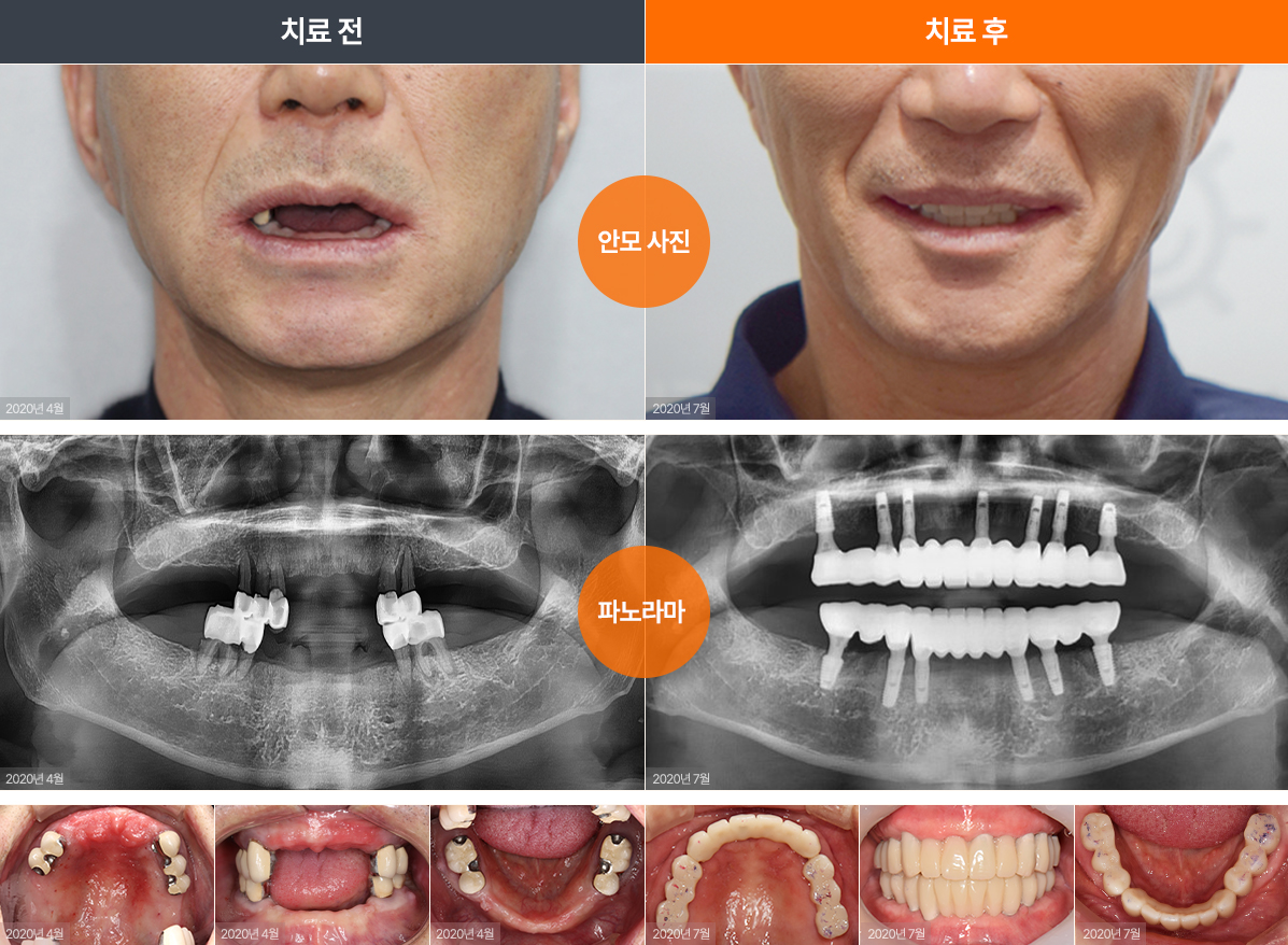 굿데이의특별함