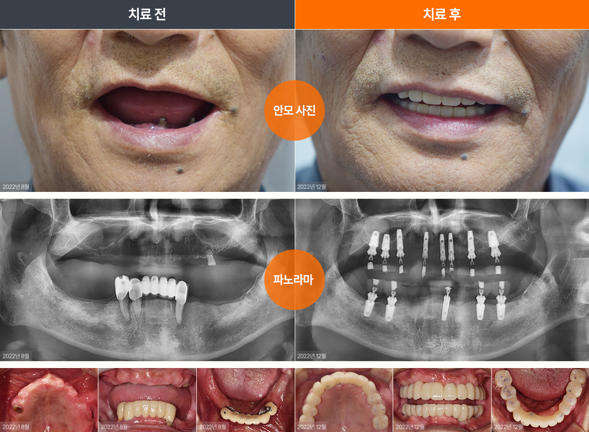 굿데이의특별함
