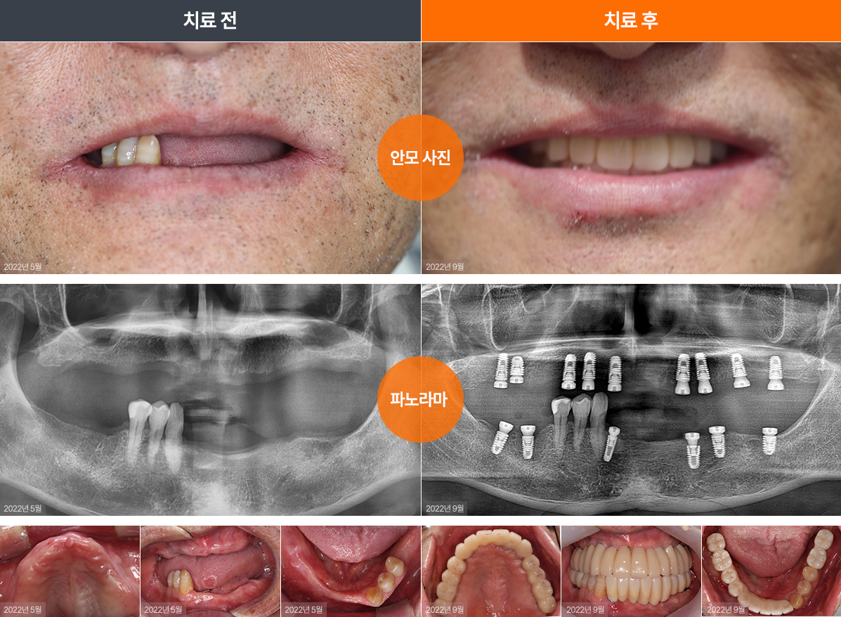 굿데이의특별함