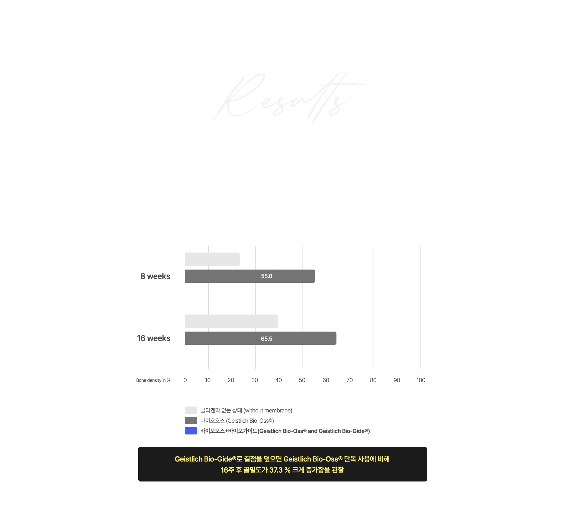 굿데이의특별함