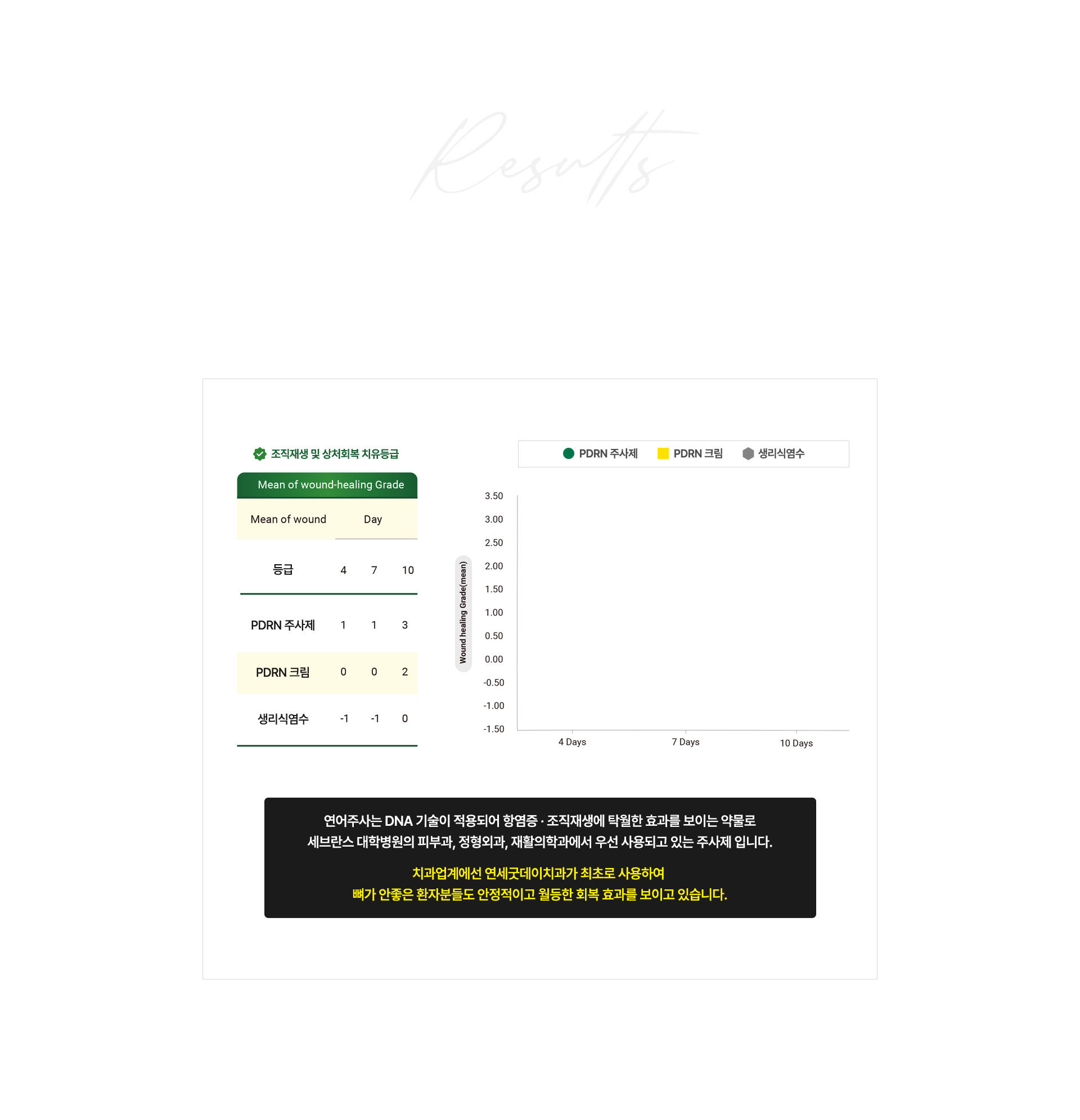 굿데이의특별함