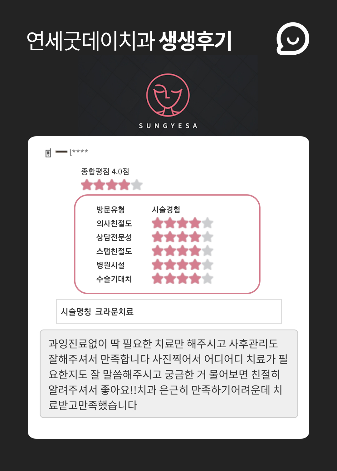 치과 과잉진료 없이 진료를 잘 받았다며 남겨주신 환자분의 후기입니다 소중한 후기 감사드립니다